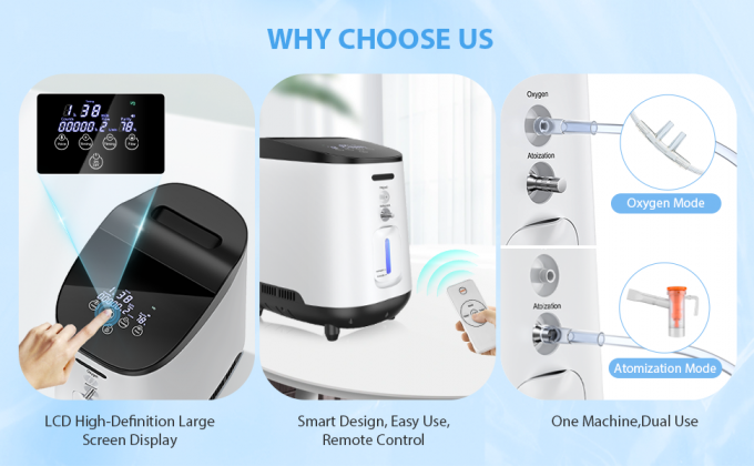 Máquina generadora de oxígeno de cámara de oxígeno hiperbárica con un consumo de energía de 350 vatios 2